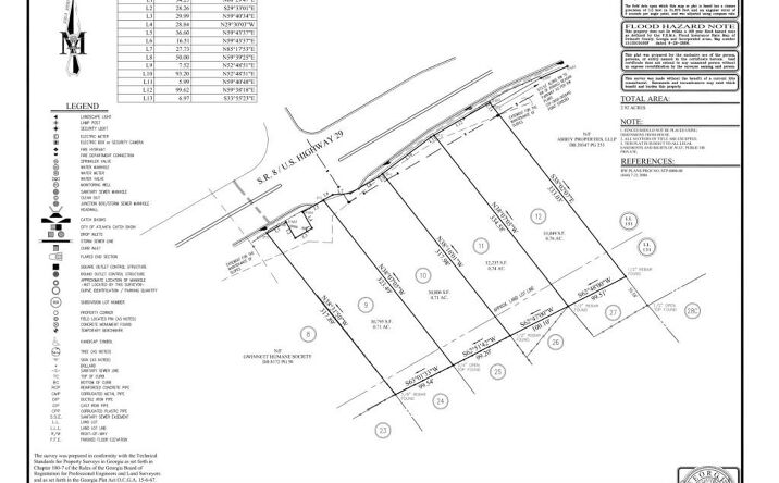 Pictures of Land property located at 3684 Lawrenceville Highway, Lawrenceville, GA 30044 for sales - image #1