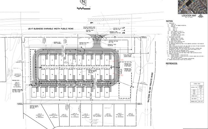 Pictures of Land, Mixed Use property located at 2415 S Highway 17, Murrells Inlet, SC, SC 29576 for sales - image #1