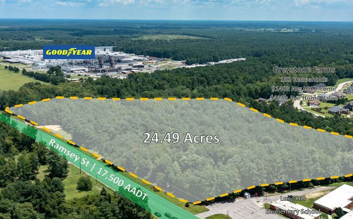 Pictures of Land property located at 6554 Ramsey St, Fayetteville, NC 28311 for sales - image #1
