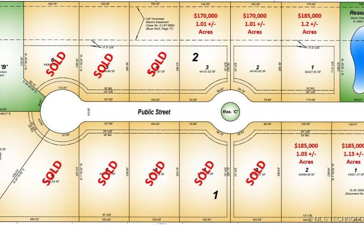 Pictures of Land property located at 3259 E 169 Street S, Bixby, OK 74008 for sales - image #1