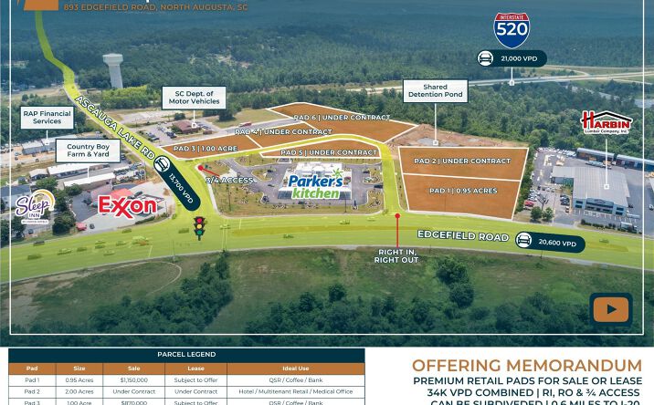 Pictures of Land, Retail property located at 893 Edgefield Road, North Augusta, SC 29841 for sales - image #1