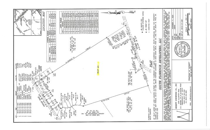 Pictures of Land property located at Stokes Road, Florence, SC 29501 for sales - image #1