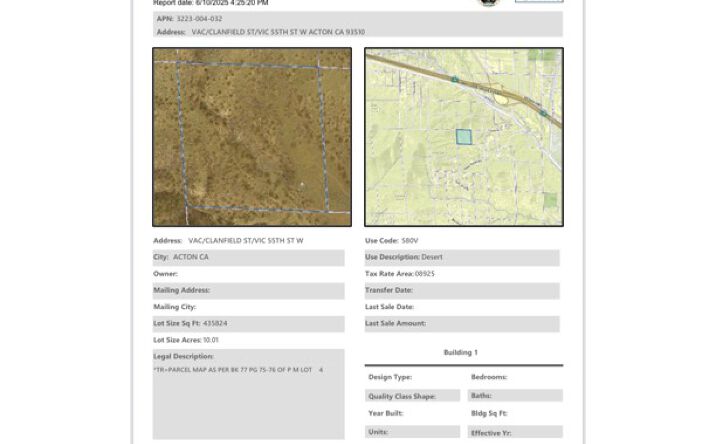 Pictures of Land property located at Clanfield St Vic 55th St,, Acton, CA 93510 for sales - image #1