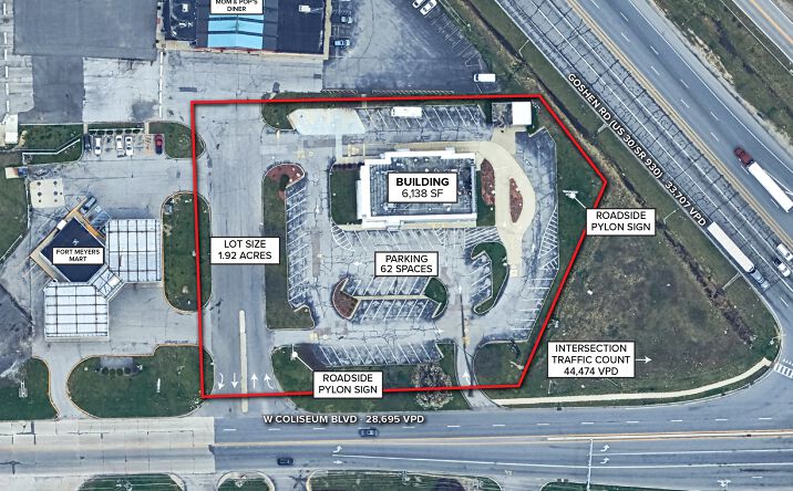 Pictures of Retail, Industrial, Land property located at 3010 Coliseum Blvd W, Fort Wayne, IN 46808 for sales - image #1