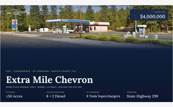 Pictures of Business for Sale, Land, Mixed Use, Retail property located at 38389 CA-299, Burney, CA 96013 for sales - image #1