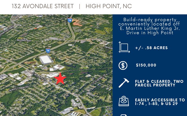 Pictures of Land property located at 132 Avondale Street, High Point, NC 27260 for sales - image #1