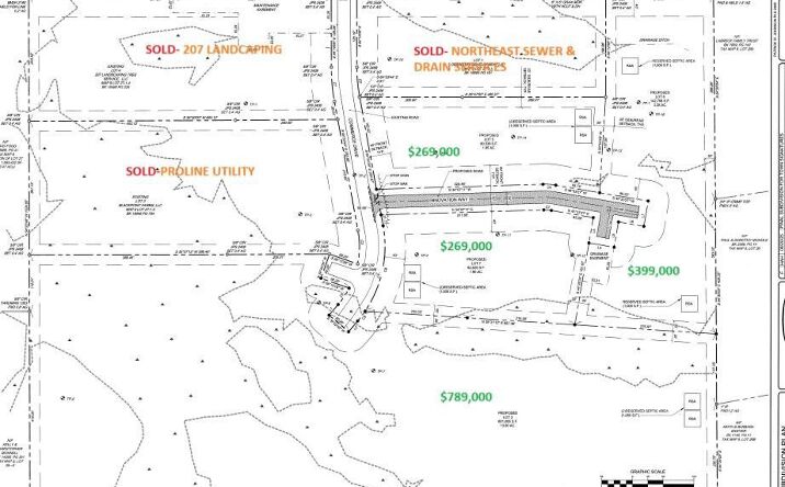 Pictures of Mixed Use property located at Lot 2 Commerce Drive, Buxton, ME 04093 for sales - image #1