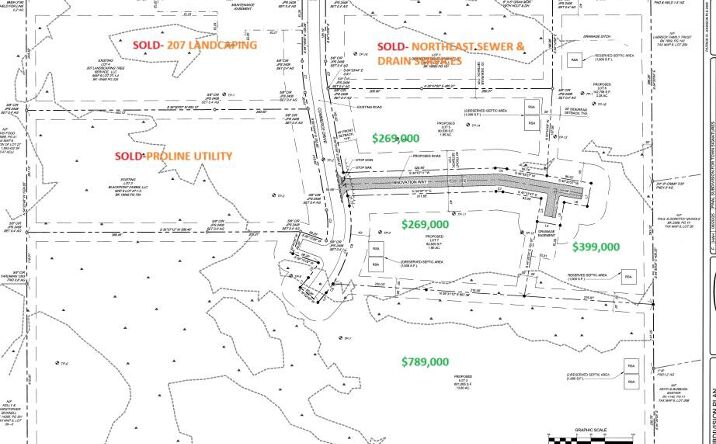 Pictures of Mixed Use property located at Lot 6 Innovation Way, Buxton, ME 04093 for sales - image #1