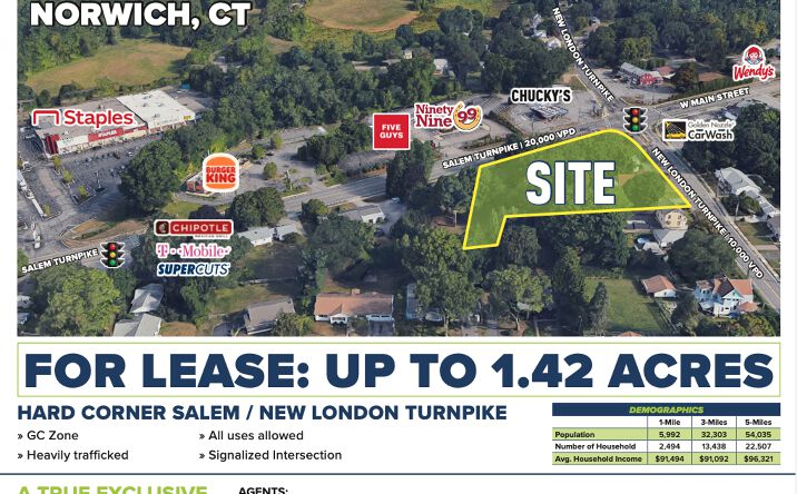 Pictures of Retail, Land property located at 505 New London Turnpike, Norwich, CT 06360 for sales - image #1