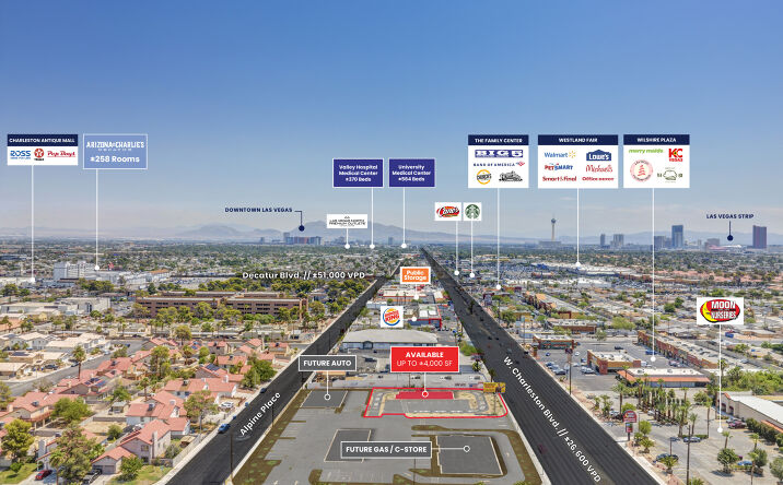 Pictures of Land, Retail property located at 5300 W Charleston Blvd, Las Vegas, NV 89146 for sales - image #1