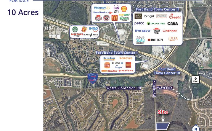 Pictures of Land, Mixed Use property located at 10 Acres on Knight Rd, Missouri City, TX 77459 for sales - image #1
