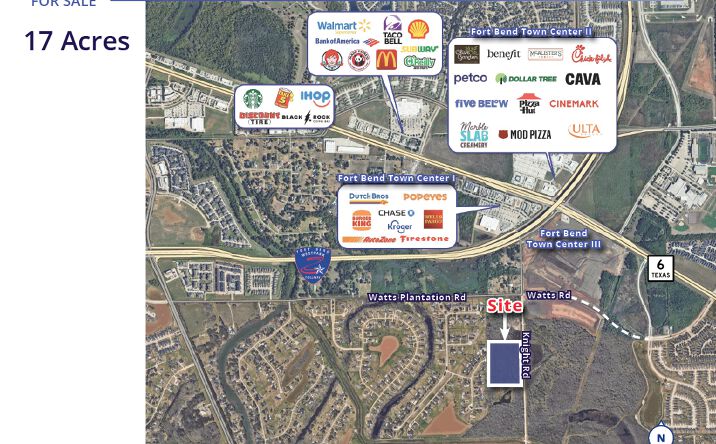 Pictures of Mixed Use, Land property located at 17 Acres on Knight Road, Missouri City, TX 77459 for sales - image #1