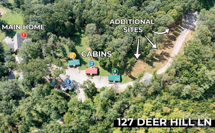 Pictures of Land, Mixed Use, Special Purpose property located at 127 Deer Hl Ln, Weaverville, NC 28787 for sales - image #1