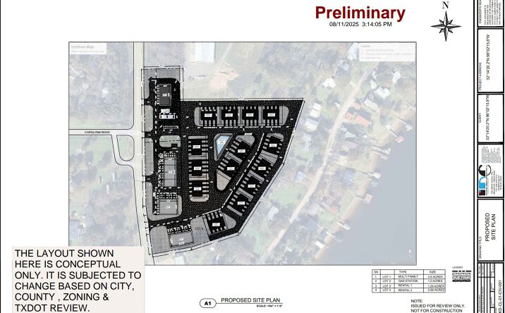 Pictures of Land, Mixed Use, Retail property located at 6440 TX-198, Mabank, TX 75147 for sales - image #1
