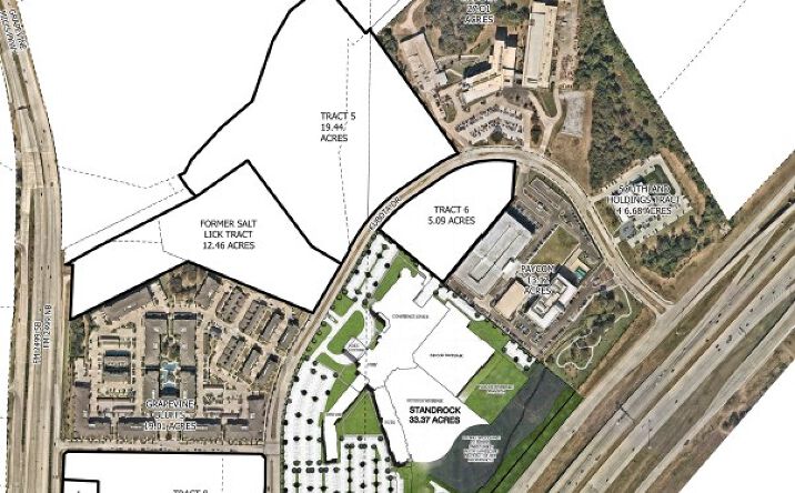 Pictures of Land property located at 850 Kubota Dr, Grapevine, TX 76051 for sales - image #1