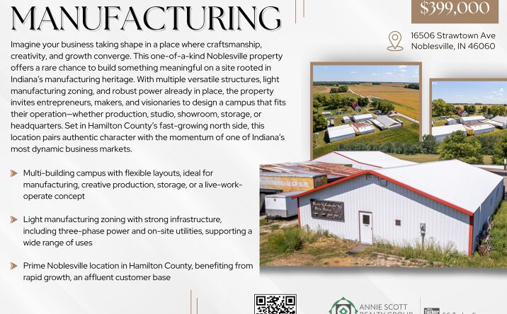 Pictures of Industrial property located at 16506 Strawtown Ave, Noblesville, IN 46060 for sales - image #1