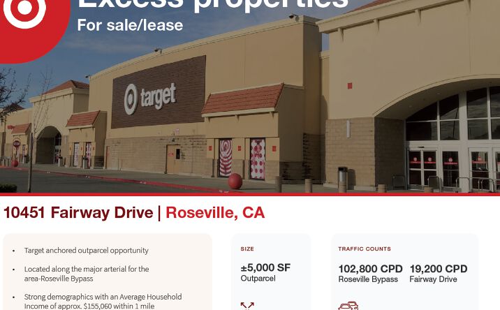 Pictures of Land, Retail property located at 10451 Fairway Dr, Roseville, CA 95678 for sales - image #1