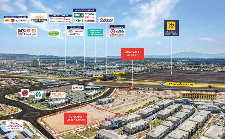 Pictures of Land, Retail property located at 1220 Stufflebeam Ave, Henderson, NV 89011 for sales - image #1