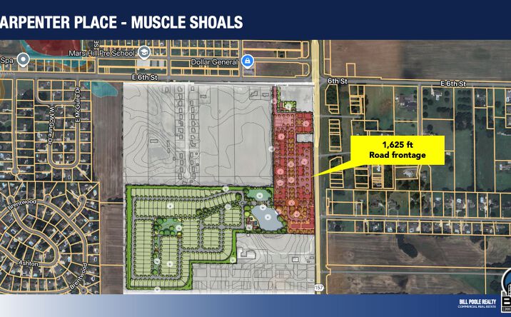 Pictures of Retail property located at 3910 S Wilson Dam Rd, Muscle Shoals, AL 35661 for sales - image #1