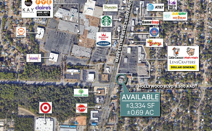 Pictures of Retail property located at 201 Mary Esther Blvd, Mary Esther, FL 32569 for sales - image #1