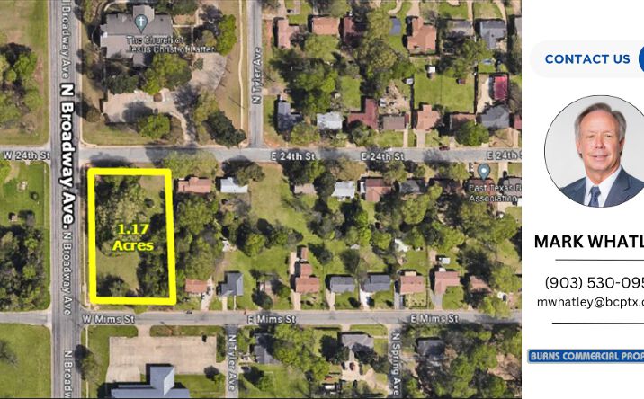 Pictures of Land property located at 2201 N. Broadway Ave., Tyler, TX 75702 for sales - image #1