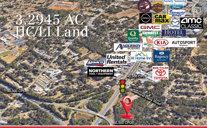 Pictures of Land property located at 7414 Snow Rd, Pensacola, FL 32505 for sales - image #1