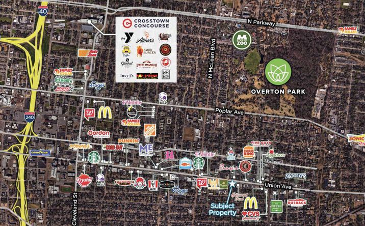 Pictures of Retail property located at 1981 Union Ave, Memphis, TN 38104 for sales - image #1