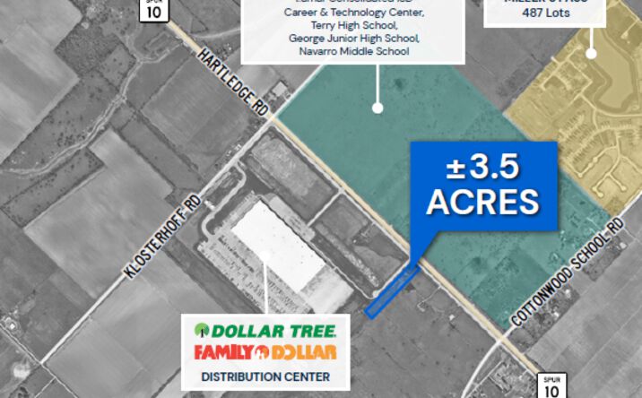 Pictures of Land property located at 1626 TX-10 Spur, Rosenberg, TX 77471 for sales - image #1