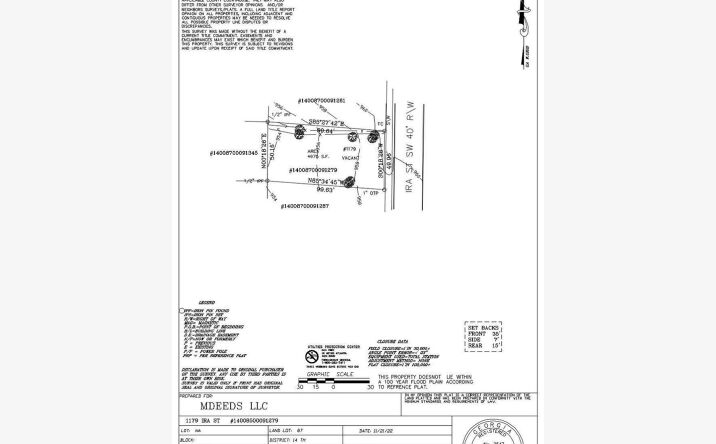 Pictures of Land property located at 1179 Ira St SW, Atlanta, GA 30310 for sales - image #1