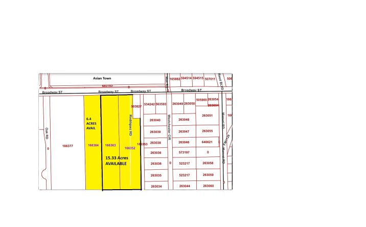 Pictures of Land property located at Broadway, Pearland, TX 77581 for sales - image #1