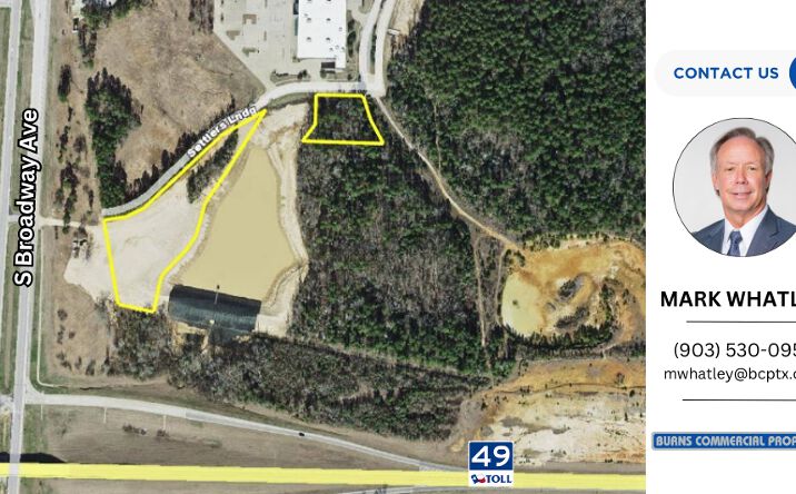 Pictures of Land property located at South Broadway & Loop 49, Tyler, TX 75703 for sales - image #1