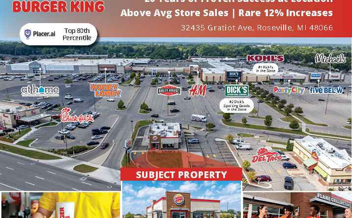 Pictures of Retail property located at 32435 Gratiot Ave, Roseville, MI 48066 for sales - image #1