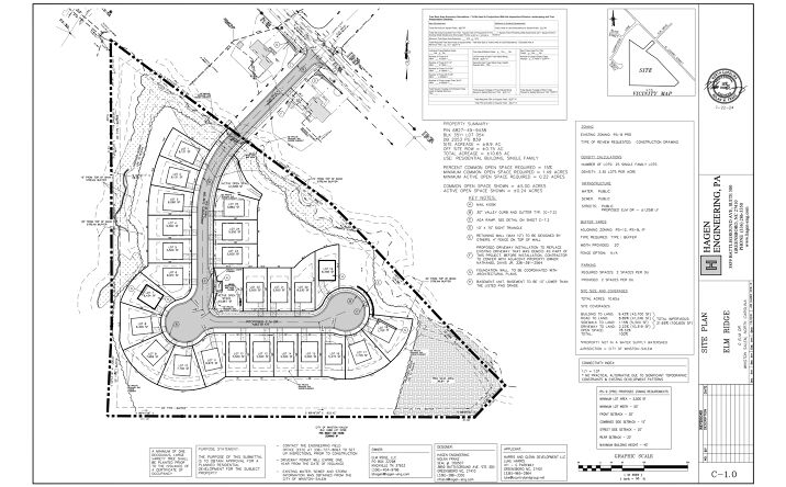 Pictures of Land property located at Elm Dr, Winston-Salem, NC 27105 for sales - image #1