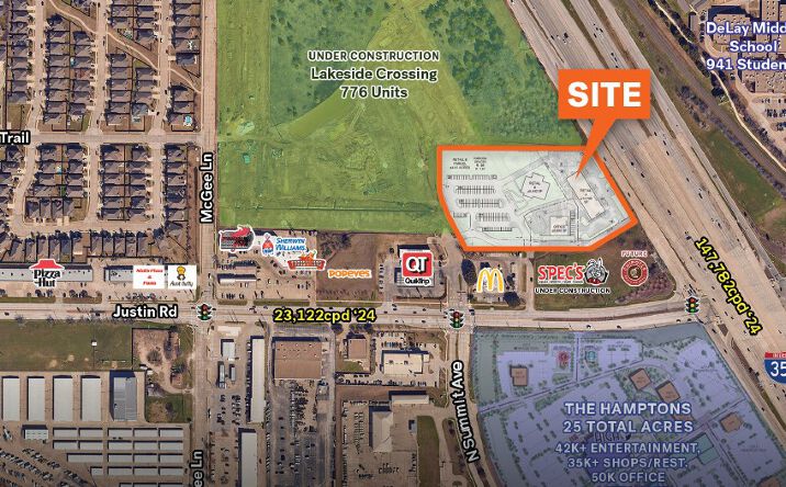 Pictures of Land, Retail property located at 1951 N Summit Ave, Lewisville, TX 75077 for sales - image #1