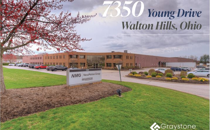 Pictures of Industrial property located at 7350 Young Dr, Walton Hills, OH 44146 for sales - image #1