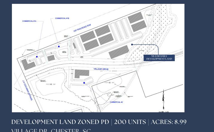 Pictures of Land, Multifamily property located at 610 Village Dr, Chester, SC 29706 for sales - image #1