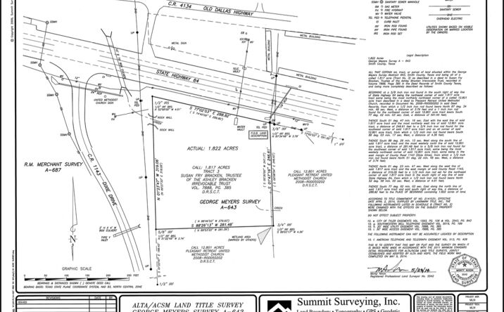 Pictures of Land property located at County Rd 1143, Tyler, TX 75704 for sales - image #1