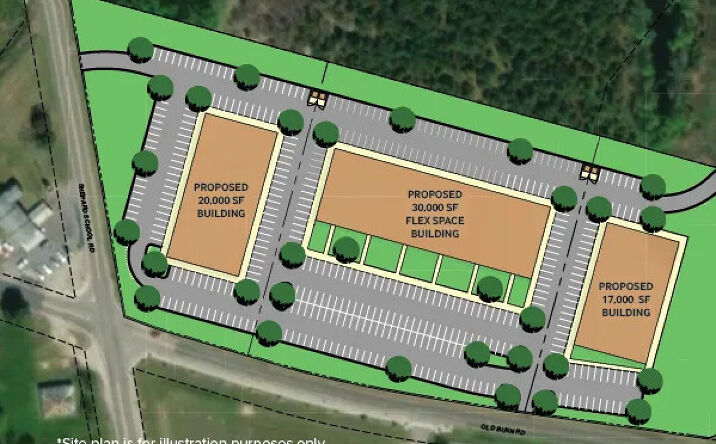 Pictures of Retail, Land property located at 1027 Old Bunn Rd, Zebulon, NC 27597 for sales - image #1