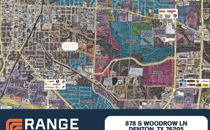 Pictures of Land property located at 878 S Woodrow Ln, Denton, TX 76205 for sales - image #1
