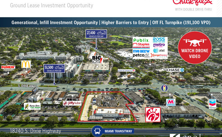 Pictures of Retail property located at 18240 S Dixie Hwy, Miami, FL 33157 for sales - image #1