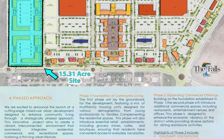 Pictures of Land, Multifamily property located at NHN 57th Street S and 10th Ave South, Great Falls, MT 59402 for sales - image #1