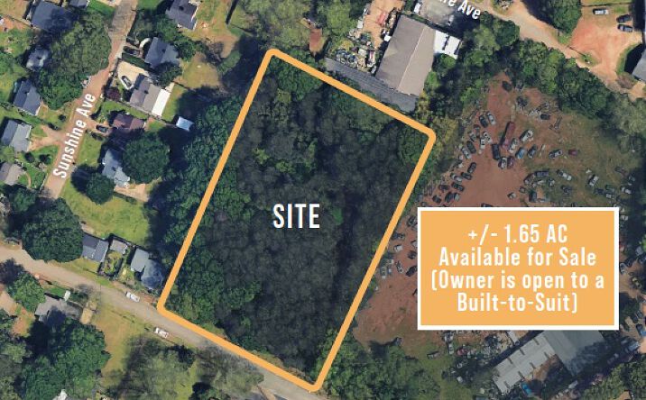 Pictures of Land property located at 2 Club Road, Greenvile, SC 29609 for sales - image #1