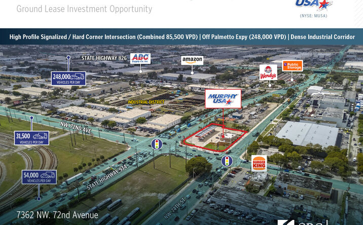 Pictures of Retail property located at 7362 NW 72nd Ave, Miami, FL 33166 for sales - image #1