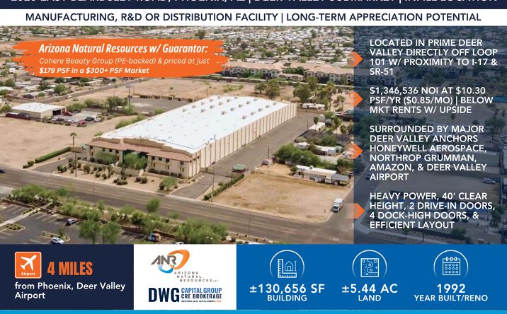 Pictures of Industrial, Mixed Use property located at 2525 E Beardsley Rd, Phoenix, AZ 85050 for sales - image #1