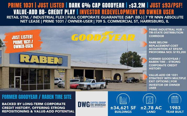 Pictures of Retail, Office, Industrial, Mixed Use property located at 709 S Commercial St, Harrisburg, IL 62946 for sales - image #1