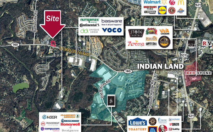 Pictures of Land property located at 936 Fort Mill Hwy, Indian Land, SC 29707 for sales - image #1