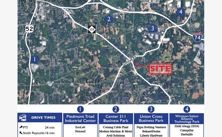 Pictures of Land property located at Gumtree Road at Hwy 109, Winston-Salem, NC 27107 for sales - image #1