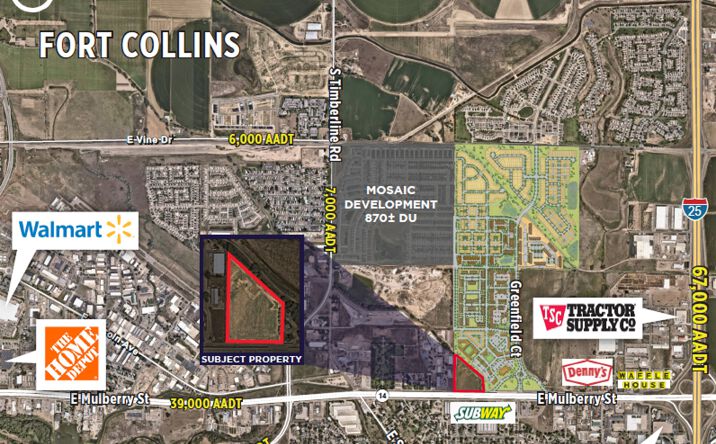 Pictures of Retail, Land property located at E Mulberry St, Fort Collins, CO 80524 for sales - image #1
