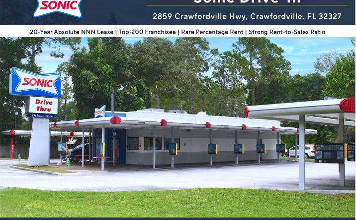 Pictures of Retail property located at 2859 Crawfordville Hwy, Crawfordville, FL 32327 for sales - image #1