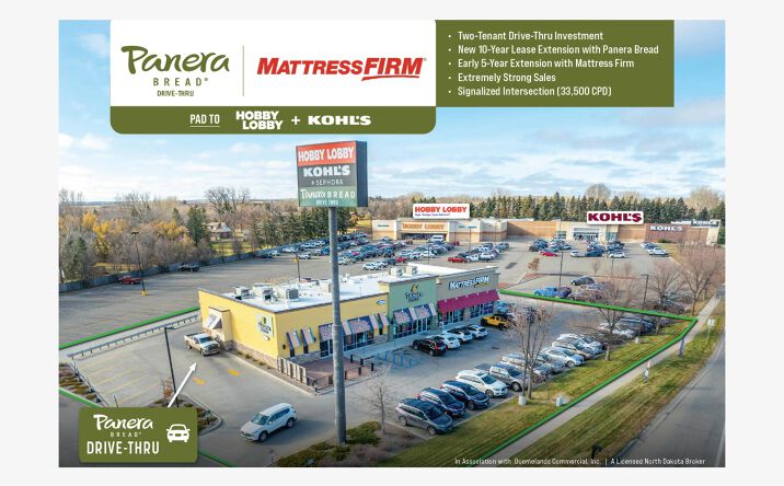 Pictures of Retail property located at 1807 22nd Ave SW, Minot, ND 58701 for sales - image #1